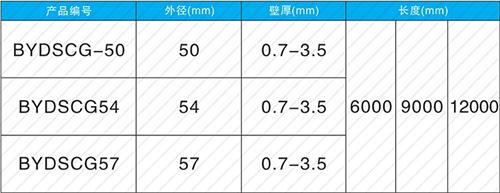烈山法兰式声测管现货规格尺寸